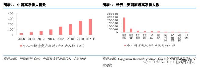 易倍体育官方网站私家银行最新体例(图3)