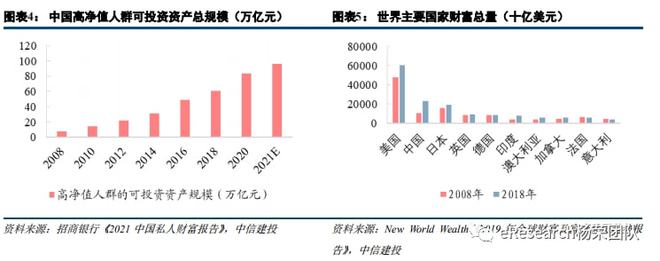 易倍体育官方网站私家银行最新体例(图4)