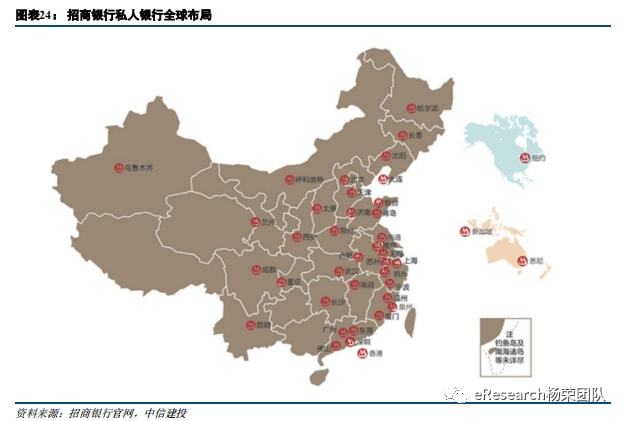 易倍体育官方网站私家银行最新体例(图20)