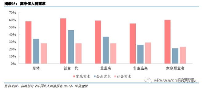 易倍体育官方网站私家银行最新体例(图21)