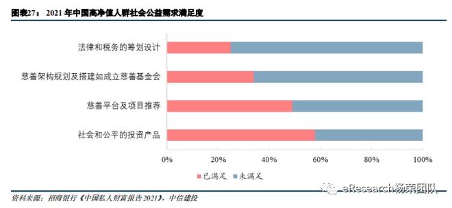 易倍体育官方网站私家银行最新体例(图23)