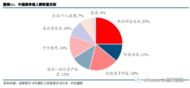 易倍体育官方网站私家银行最新体例(图22)