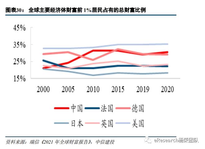 易倍体育官方网站私家银行最新体例(图25)