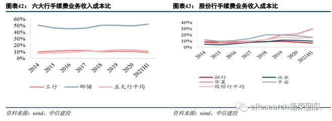 易倍体育官方网站私家银行最新体例(图31)