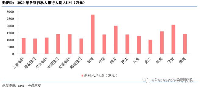 易倍体育官方网站私家银行最新体例(图32)