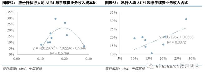 易倍体育官方网站私家银行最新体例(图34)