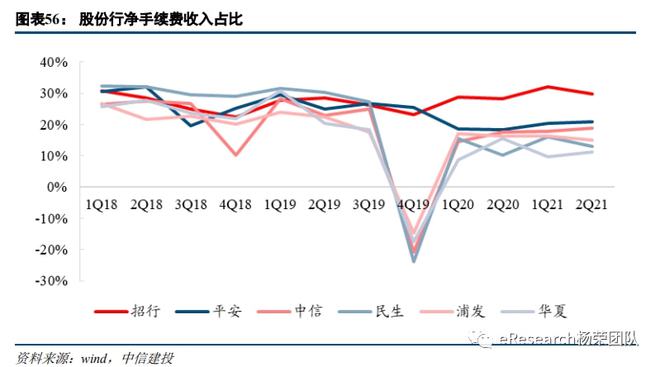 易倍体育官方网站私家银行最新体例(图35)