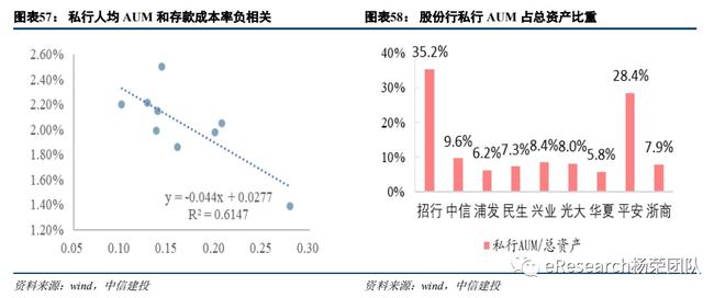 易倍体育官方网站私家银行最新体例(图37)