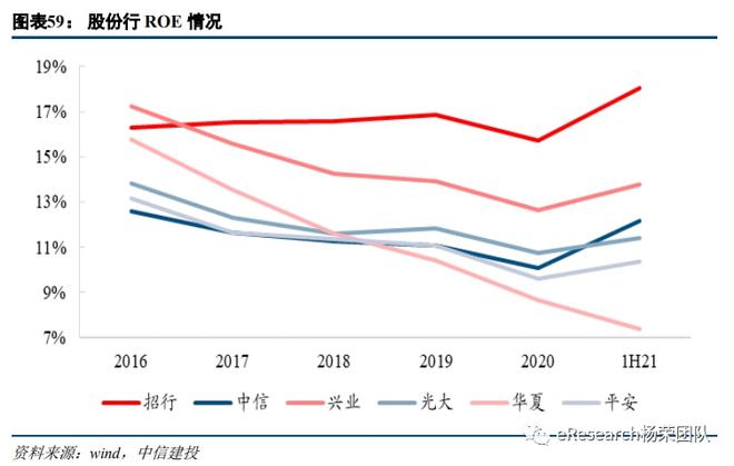 易倍体育官方网站私家银行最新体例(图38)